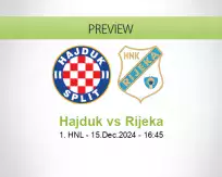 Hajduk Rijeka betting prediction (15 December 2024)