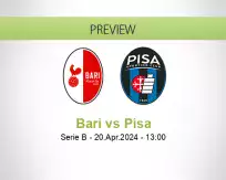 Bari Pisa betting prediction (20 April 2024)