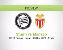 Sturm Monaco betting prediction (09 December 2021)