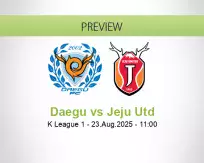 Daegu Jeju Utd betting prediction (23 August 2025)