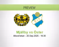 Mjällby Öster betting prediction (20 September 2025)