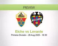 Elche Levante betting prediction (29 August 2025)