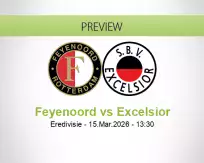 Feyenoord Excelsior betting prediction (15 March 2026)