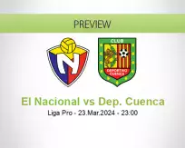 El Nacional Dep. Cuenca betting prediction (24 March 2024)