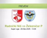 Radnički Niš Železničar P betting prediction (20 December 2025)