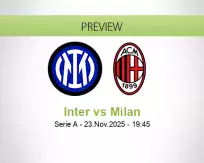 Inter vs Milan