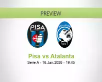 Pisa Atalanta betting prediction (16 January 2026)