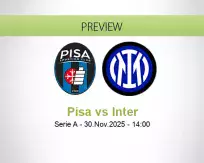 Pisa vs Inter