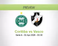 Coritiba Vasco betting prediction (02 April 2026)