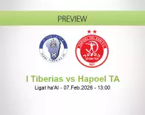 I Tiberias Hapoel TA betting prediction (07 February 2026)