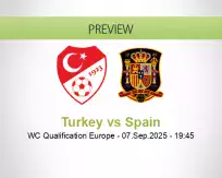 Turkey Spain betting prediction (07 September 2025)