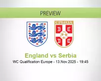 England vs Serbia