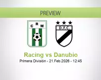 Racing Danubio betting prediction (21 February 2026)