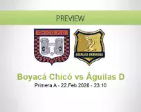 Boyacá Chicó Águilas D betting prediction (22 February 2026)