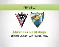 Mirandés vs Málaga