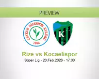 Rize Kocaelispor betting prediction (20 February 2026)