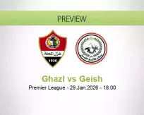 Ghazl Geish betting prediction (29 January 2026)
