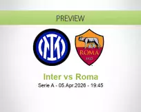 Inter vs Roma