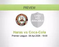 Haras Coca-Cola betting prediction (08 April 2026)