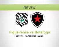 Figueirense Botafogo betting prediction (20 April 2026)