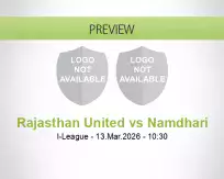 Rajasthan United vs Namdhari