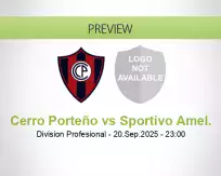 Cerro Porteño Sportivo Amel. betting prediction (21 September 2025)