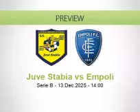 Juve Stabia Empoli betting prediction (13 December 2025)