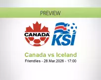 Canada vs Iceland