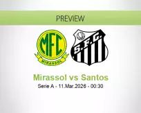 Mirassol vs Santos