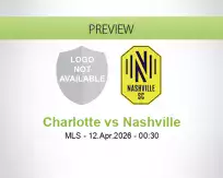 Charlotte Nashville betting prediction (12 April 2026)