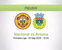Nacional Arouca betting prediction (20 September 2025)