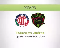 Toluca Juárez betting prediction (09 March 2026)