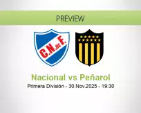 Nacional vs Peñarol