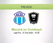 Macará Cumbayá betting prediction (27 October 2024)