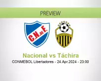 Nacional Táchira betting prediction (25 April 2024)