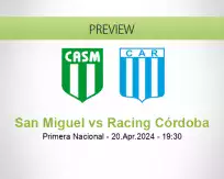 San Miguel Racing Córdoba betting prediction (21 April 2024)