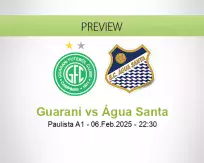 Guarani Água Santa betting prediction (07 February 2025)