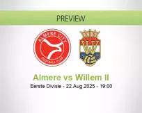 Almere Willem II betting prediction (22 August 2025)