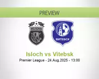 Isloch Vitebsk betting prediction (24 August 2025)