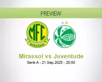 Mirassol Juventude betting prediction (22 September 2025)