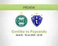 Coritiba Paysandu betting prediction (20 July 2025)