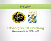 Elfsborg IFK Göteborg betting prediction (28 July 2025)