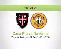 Casa Pia Nacional betting prediction (09 February 2023)