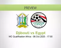 Djibouti vs Egypt