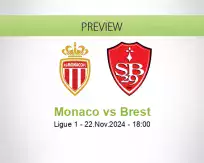 Monaco Brest betting prediction (22 November 2024)