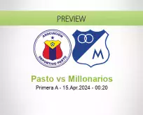 Pasto Millonarios betting prediction (15 April 2024)
