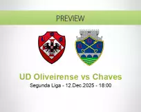 UD Oliveirense Chaves betting prediction (12 December 2025)