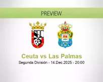 Ceuta Las Palmas betting prediction (14 December 2025)