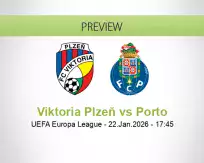 Viktoria Plzeň vs Porto