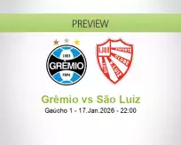 Grêmio São Luiz betting prediction (17 January 2026)